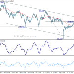 eurjpy201904023a2