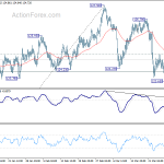 eurjpy20190402a1