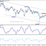 eurjpy20190402a2