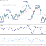 eurjpy20190404a1