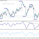 eurjpy20190405a1