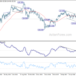 eurjpy20190406w3