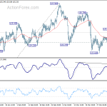 eurjpy20190408a1