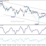 eurjpy20190408a2