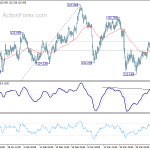 eurjpy20190409a1