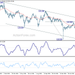 eurjpy20190409a2