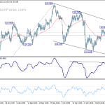 eurjpy20190410a1