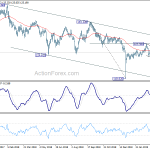 eurjpy20190410a2