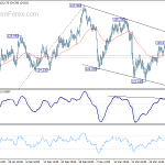 eurjpy20190410b1