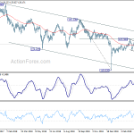 eurjpy20190412a2