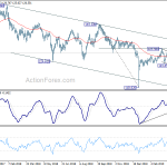 eurjpy20190413w2