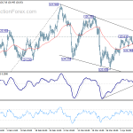 eurjpy20190415a1