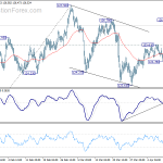 eurjpy20190416a1