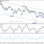 eurjpy20190416a2