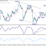 eurjpy20190417a1