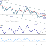 eurjpy20190417a2