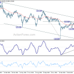 eurjpy20190418a2