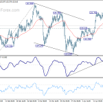 eurjpy20190423a1