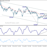 eurjpy20190424a2