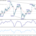 eurjpy20190425a1