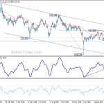 eurjpy20190425a2