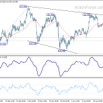 eurjpy20190426a1