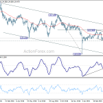 eurjpy20190426a2