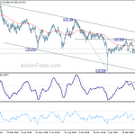 eurjpy20190429a2