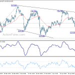 eurjpy20190430a1