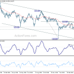 eurjpy20190430a2