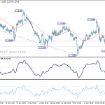 eurusd20190401a1