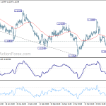 eurusd20190401b1