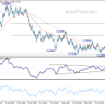 eurusd20190401b2