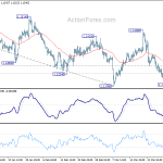 eurusd201904023a1