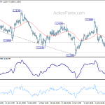 eurusd20190402a1