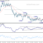 eurusd20190402a2