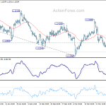 eurusd20190402b1