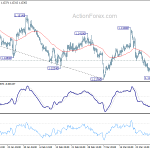 eurusd20190403b1