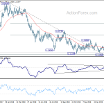 eurusd20190403b2