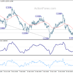 eurusd20190404a1