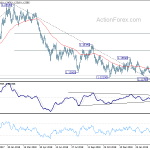 eurusd20190404a2