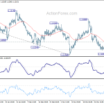 eurusd20190404b1