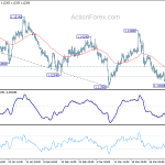 eurusd20190405a1