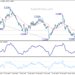 eurusd20190405b1