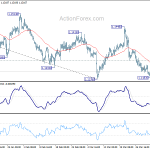 eurusd20190406w1