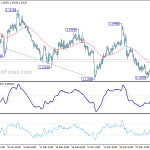 eurusd20190408b1