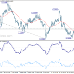 eurusd20190409a1