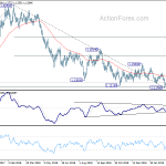 eurusd20190409a2