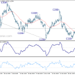 eurusd20190409b1