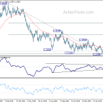 eurusd20190410a2